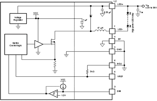 TI 14 watt TPS92550 DC/DC LED driver